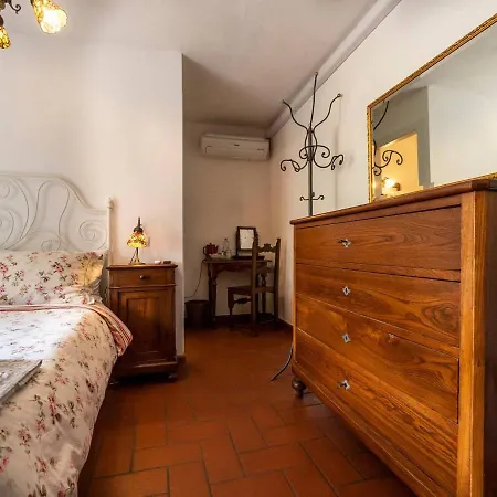Podere Calvanella * San Clemente (Bologna)